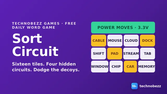 Sort Circuit share art: the title beside a board with a solved Power Moves 3.3V bar above twelve tiles such as cable, mouse, cloud and dock