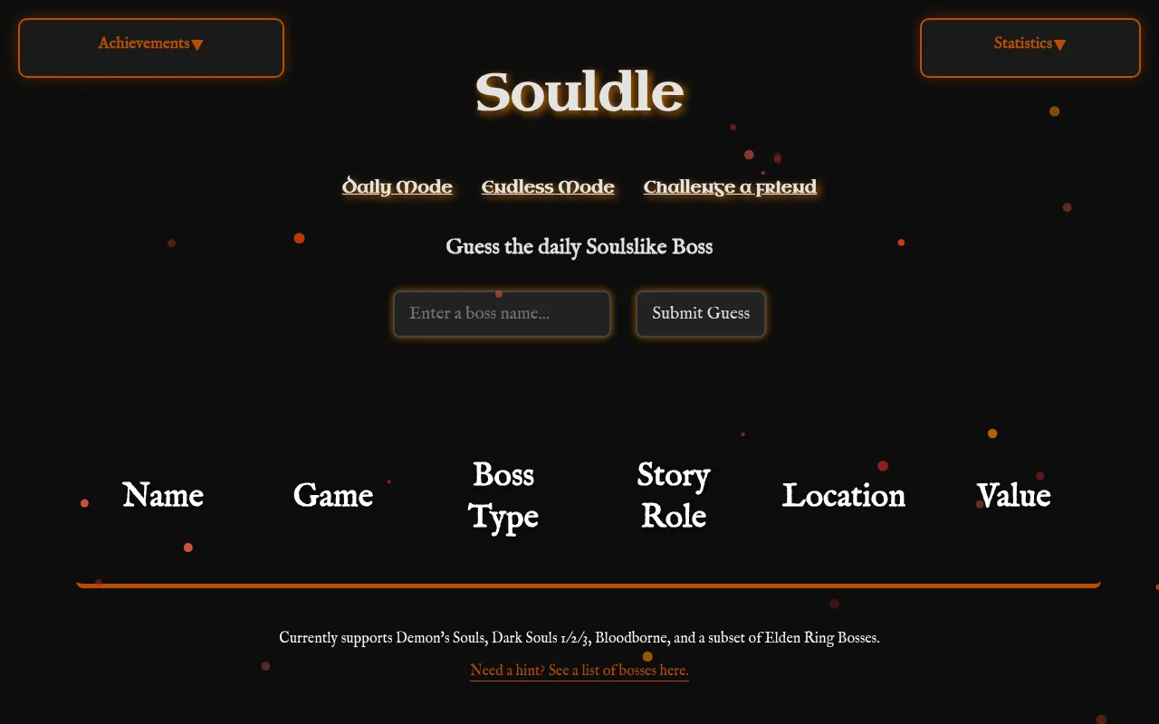 The Souldle board: Daily Mode, Endless Mode and Challenge a friend links, a box to enter a boss name, and the Name, Game, Boss Type, Story Role, Location and Value columns