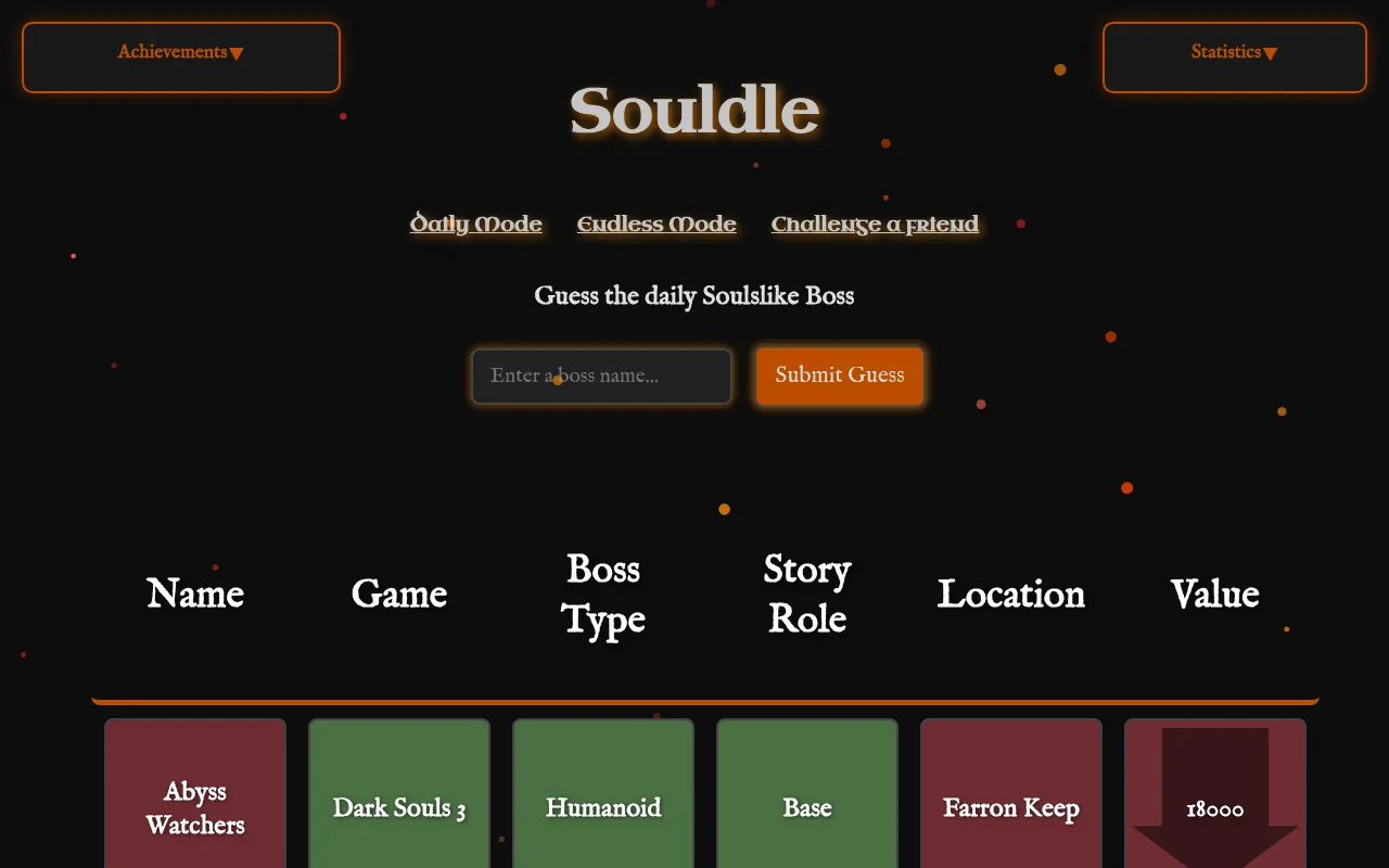 The Souldle page on a desktop: mode links, the boss name box with Submit Guess, and the first row of the day's guesses under the column headings