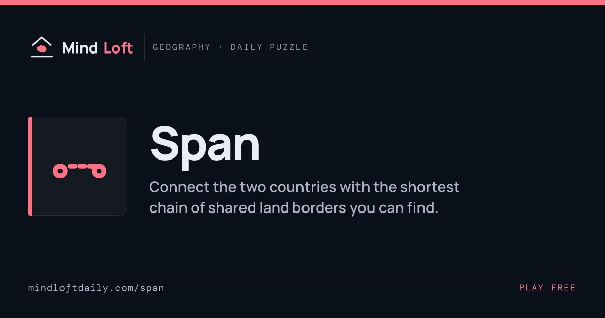 Span title card from Mind Loft, with the game's icon, name and a one-line description