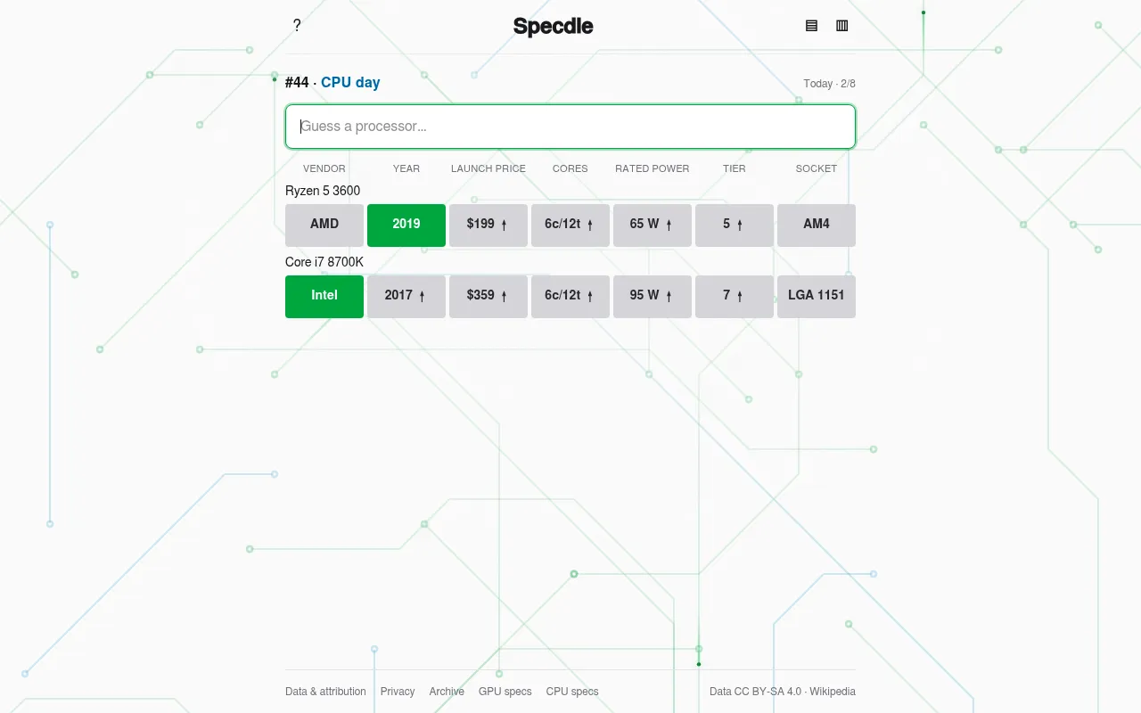 Specdle #44, a CPU day, on desktop: two guesses, Ryzen 5 3600 and Core i7 8700K, with vendor, year, price, cores, power, tier and socket tiles, green on a match and arrows pointing higher