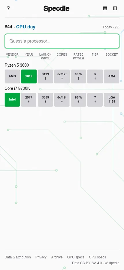 Specdle #44 on a phone: the same two guesses with column headings Vendor, Year, Launch price, Cores, Rated power, Tier and Socket