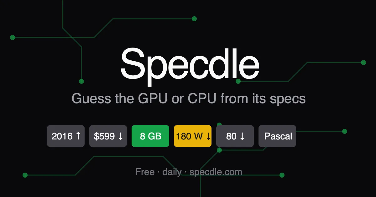 Specdle share art: the name Specdle, Guess the GPU or CPU from its specs, and a row of spec tiles 2016, $599, 8 GB, 180 W, 80 and Pascal