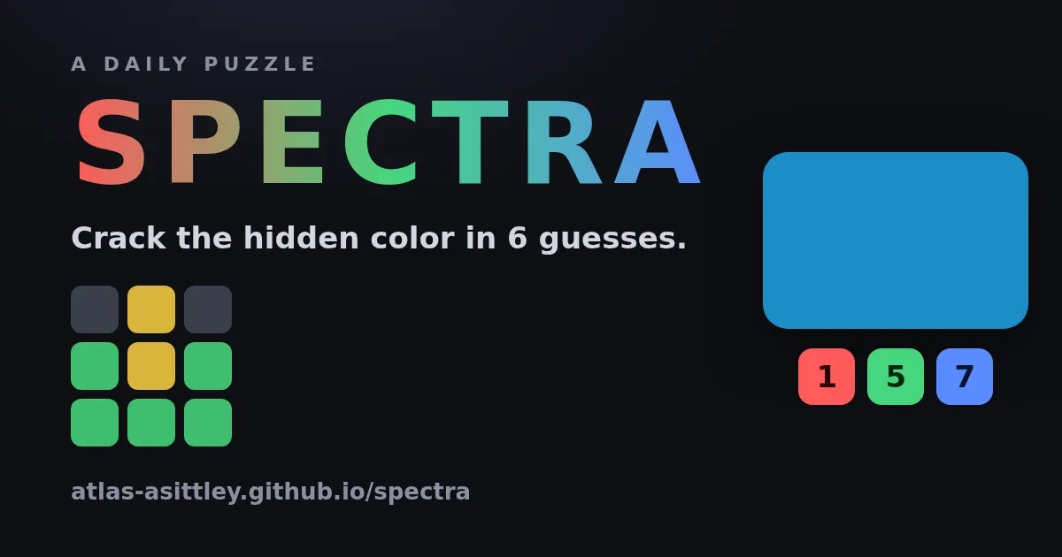 Spectra share card: A daily puzzle, Crack the hidden color in 6 guesses, with a grid of result squares and a blue swatch with the values 1, 5 and 7