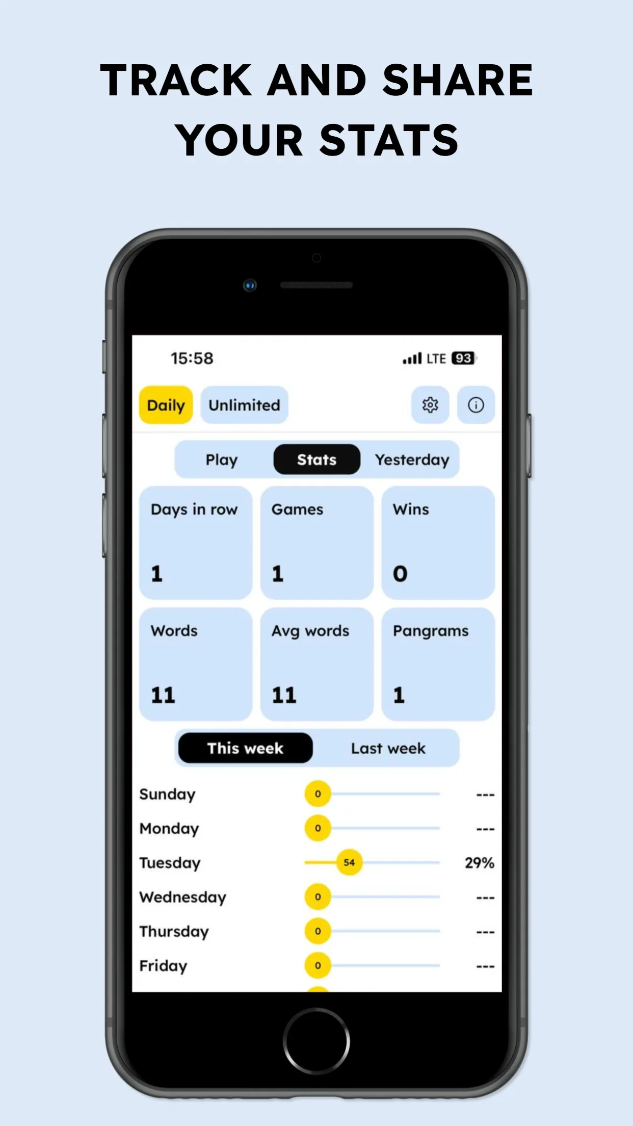 SpellBee's stats tab with days in a row, words, pangrams and a weekly chart