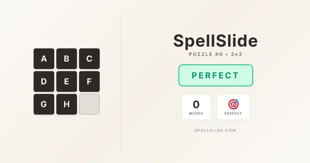 SpellSlide share card: a 3x3 grid of dark letter tiles with one empty slot, beside the puzzle number and a Perfect score with 0 moves
