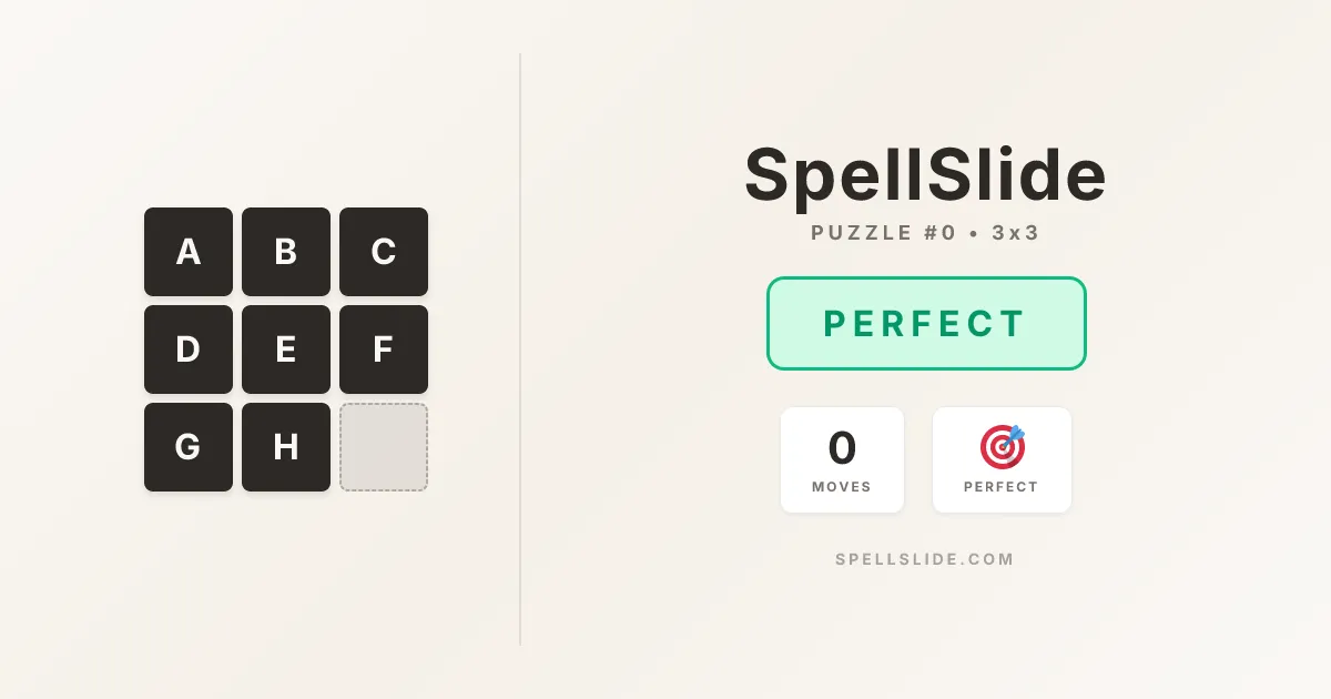 SpellSlide share card: a 3x3 grid of dark letter tiles with one empty slot, beside the puzzle number and a Perfect score with 0 moves