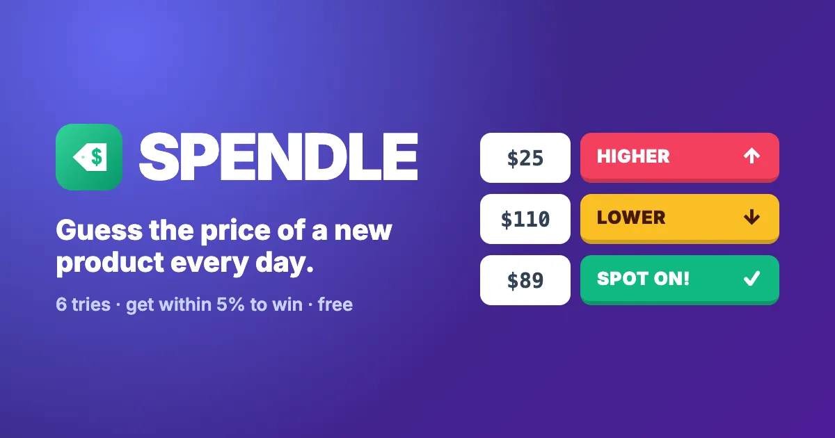 Spendle share card: guesses of $25, $110 and $89 marked Higher, Lower and Spot on, with the line guess the price of a new product every day