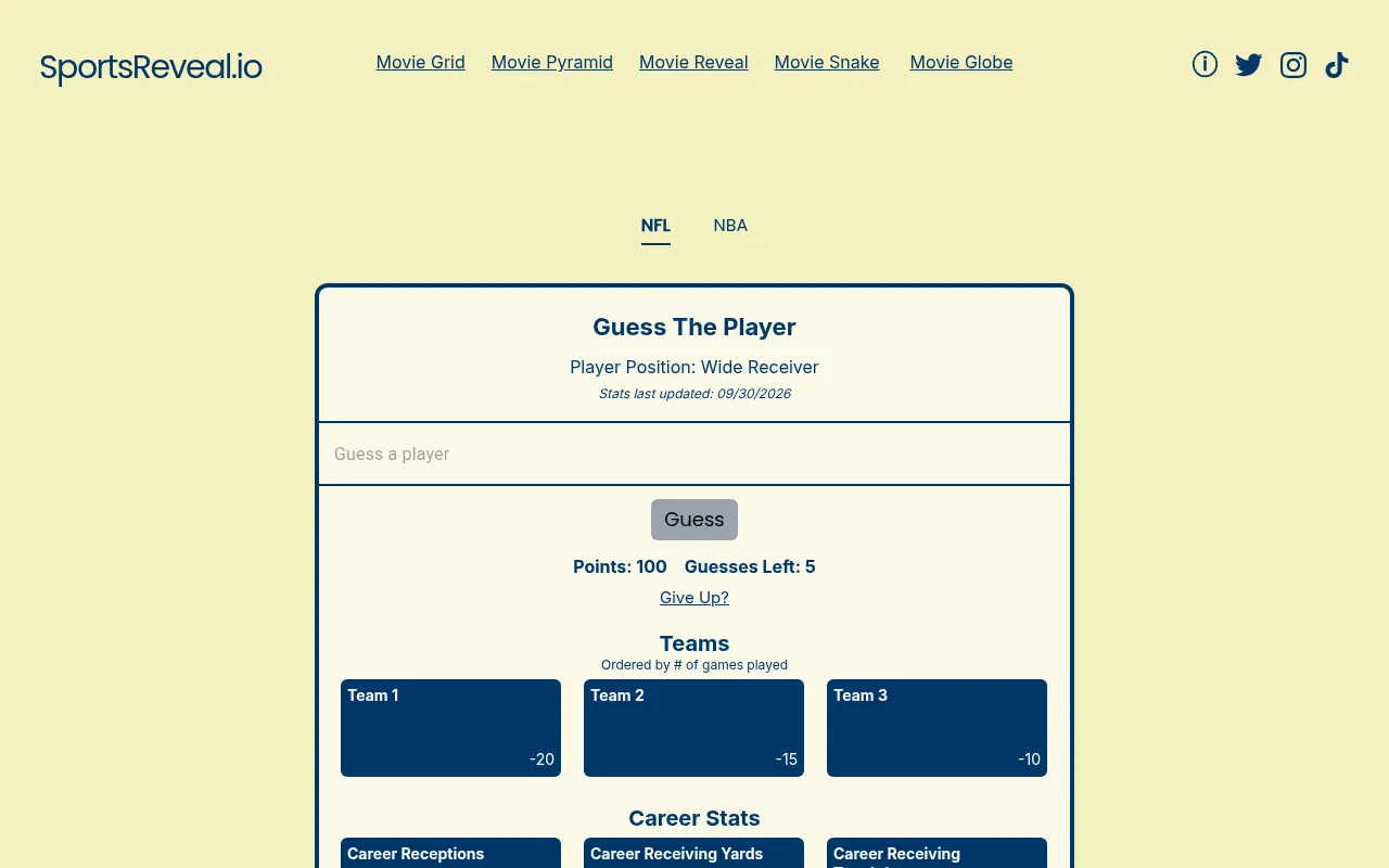 The Sports Reveal NFL puzzle: Guess The Player for a wide receiver, with a guess box, 100 points and 5 guesses left, three hidden team tiles costing 20, 15 and 10 points, and hidden career stat tiles