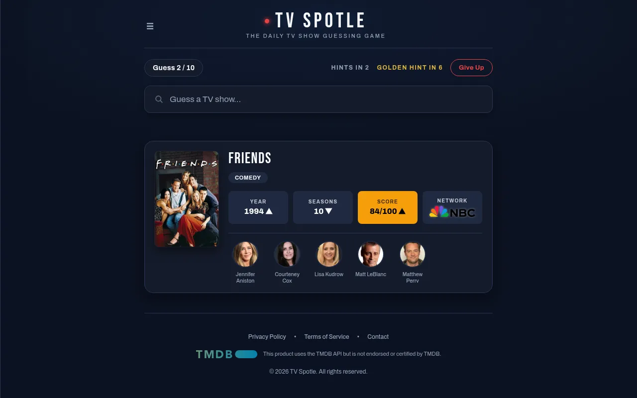A Spotle TV board after a first guess of Friends, with tiles for genre, year, seasons, score and network and a row of its cast
