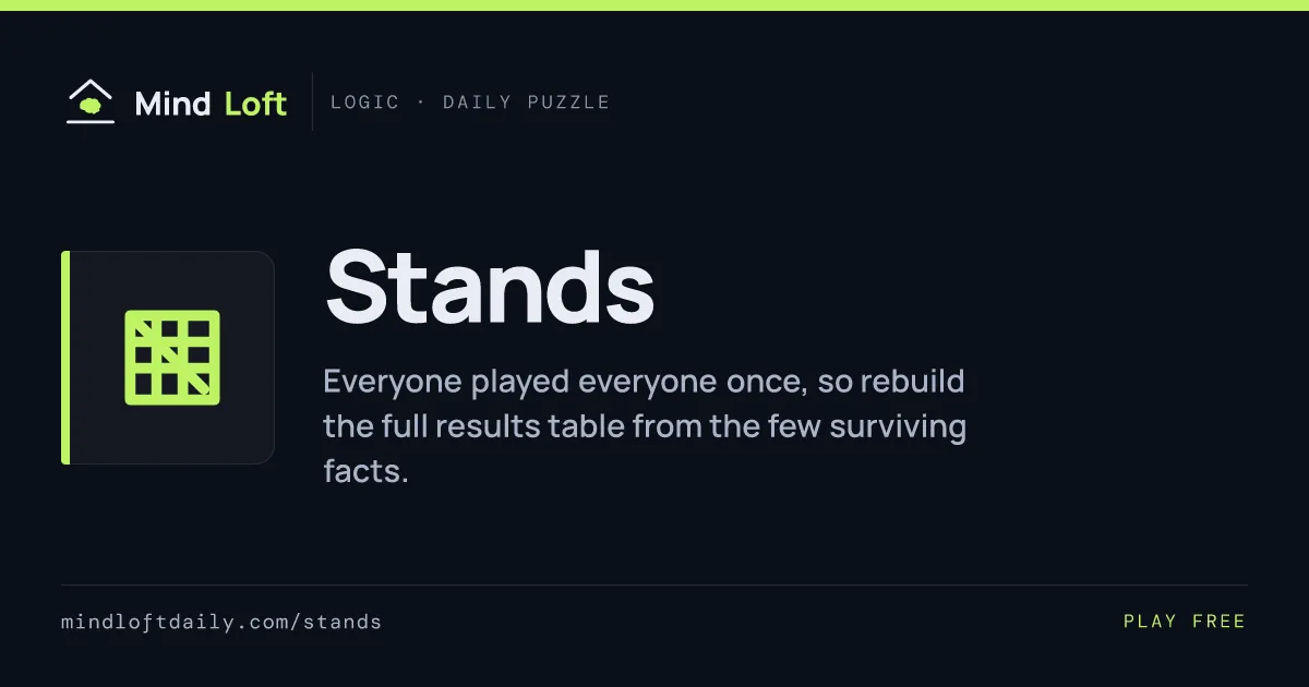Stands title card from Mind Loft, with the game's icon, name and a one-line description