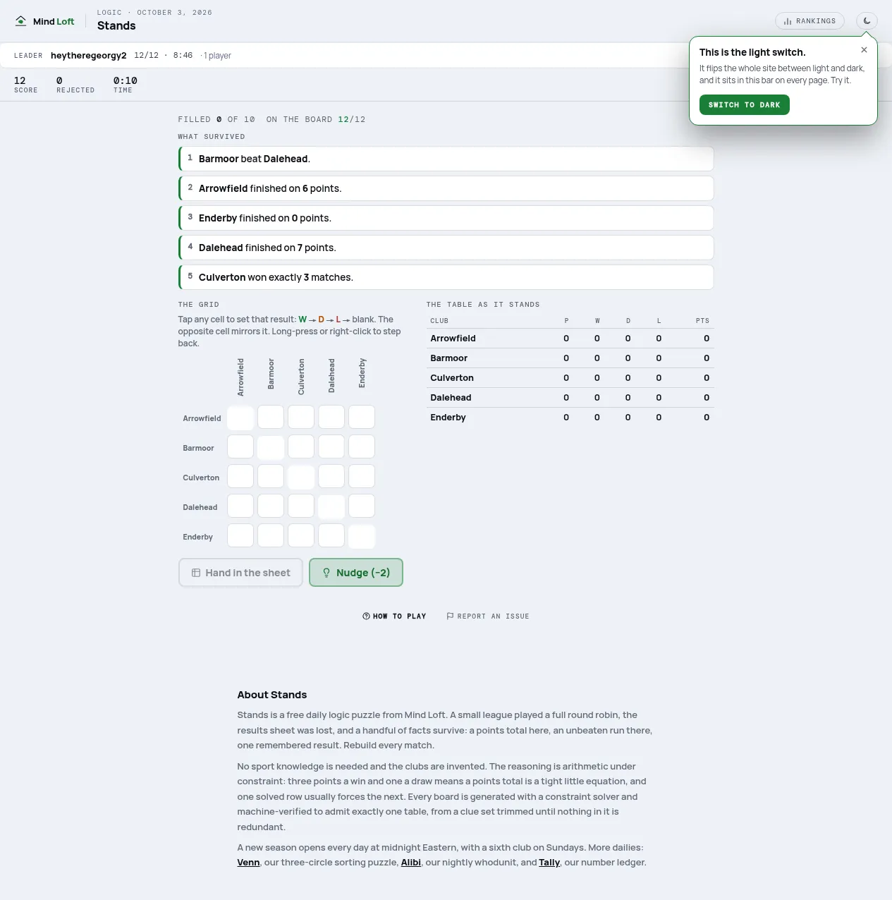 Stands on Mind Loft for October 3, 2026: five surviving facts about clubs such as Barmoor and Dalehead, an empty five by five results grid of clubs, and a league table with all zeros, above Hand in th