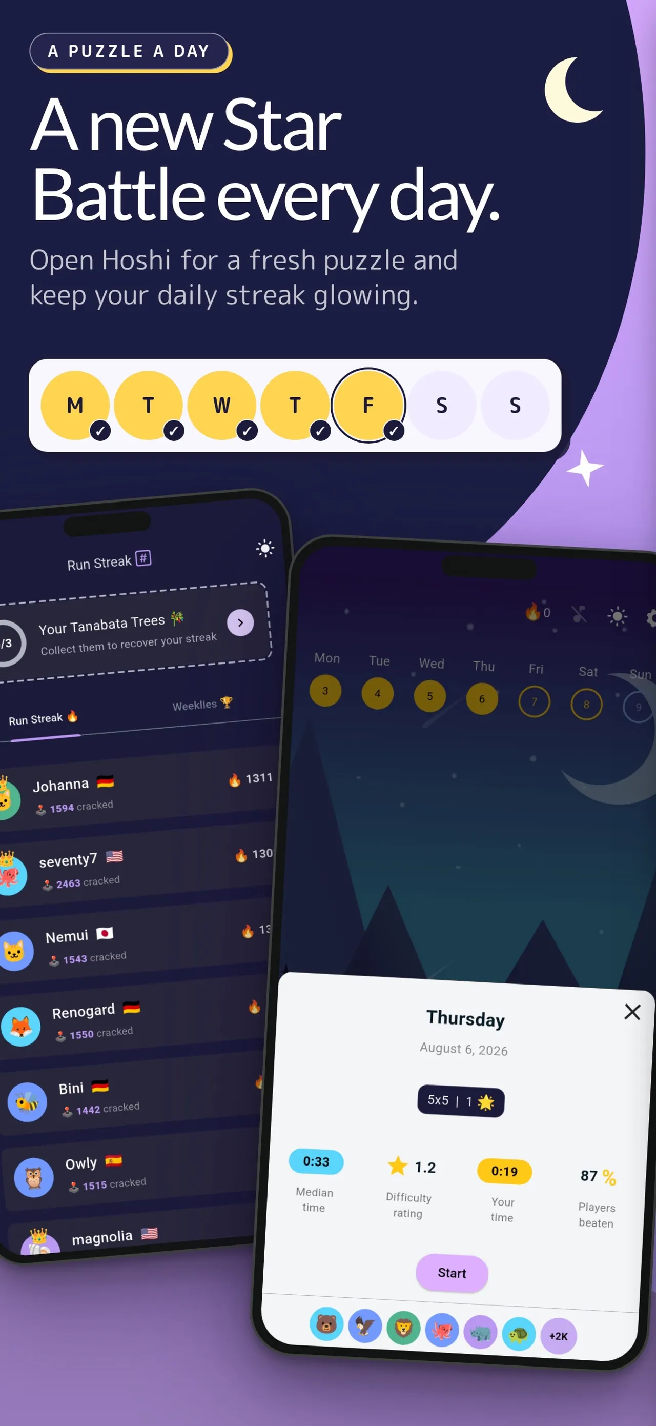 Hoshi's daily screen with a week of daily puzzles, a run streak and the Thursday puzzle card with its median time
