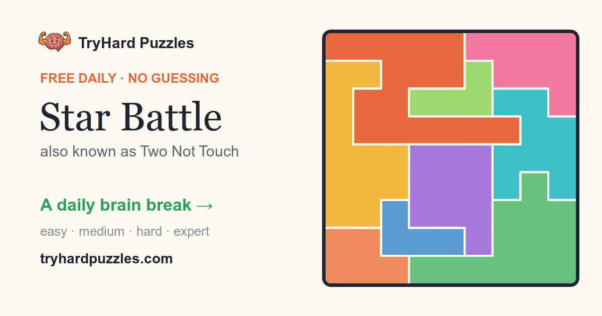 TryHard Puzzles' Star Battle share card: the title Star Battle, also known as Two Not Touch, the line Free daily, no guessing, and a board of coloured regions