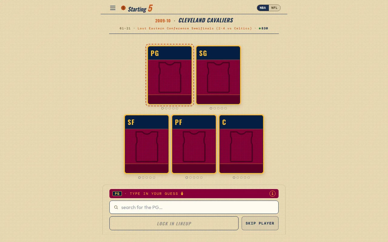 Starting 5 board for the 2009-10 Cleveland Cavaliers: five blank jersey cards for PG, SG, SF, PF and C above the guess box
