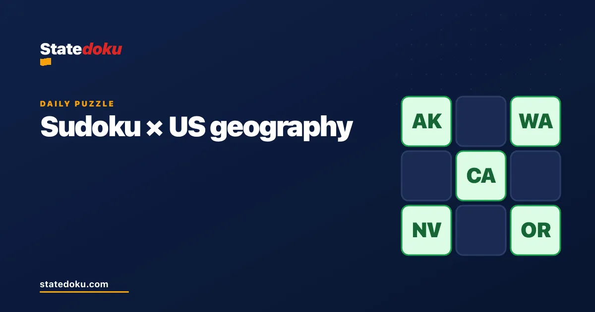 Statedoku share card: a 3x3 grid with Alaska, Washington, California, Nevada and Oregon placed