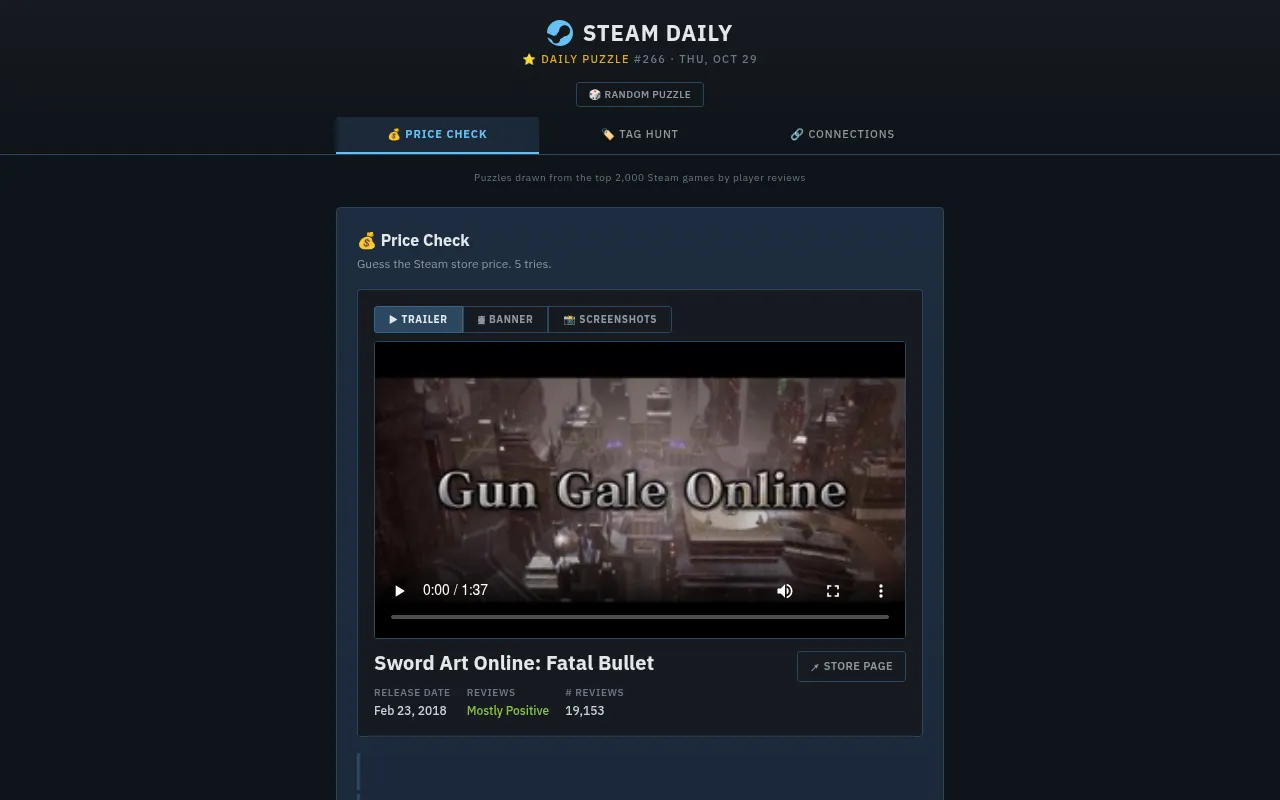Steam Daily puzzle #266 for Thu, Oct 29 on the Price Check tab: the trailer and details of Sword Art Online: Fatal Bullet, with Tag Hunt and Connections tabs above