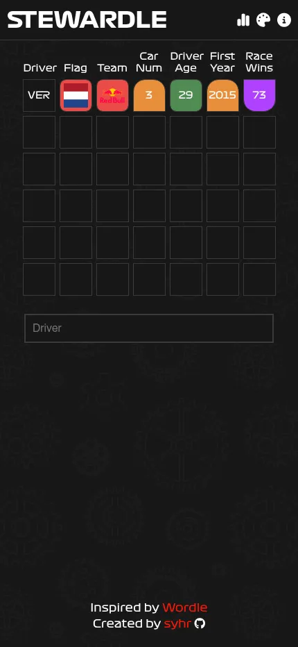 Stewardle at phone size with one guess, Max Verstappen, shown as a row of clue tiles above five empty rows and the driver input box