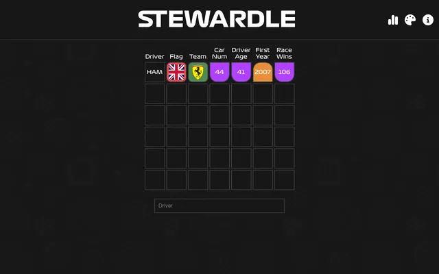Stewardle on a desktop with today's first guess, Lewis Hamilton: British flag, Ferrari badge in green, and number, age, first year and wins tiles in purple and orange