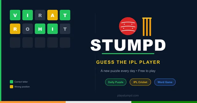 The Stumpd card: Wordle-style tiles spelling VIRAT and ROHIT beside a cricket ball and stumps