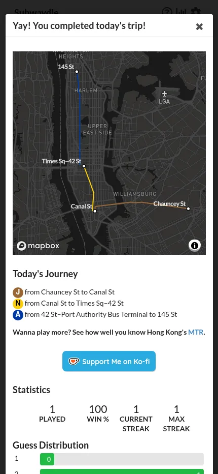 Subwaydle on a phone after solving the 30 October 2026 trip: a map of the J, N and A legs from Chauncey St to 145 St, with streak statistics below