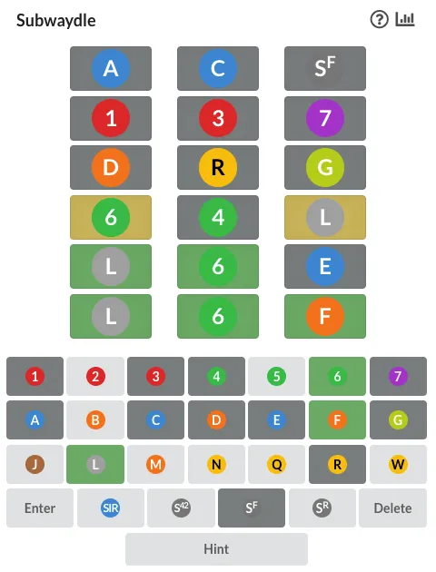 Subwaydle board with six rows of three subway line bullets coloured green, yellow and grey, above an on-screen keyboard of train lines