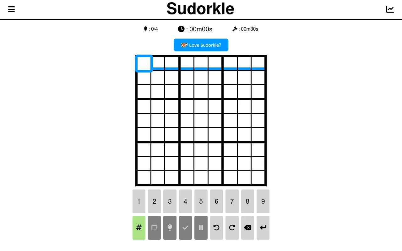 Sudorkle's empty 9x9 grid at the start of the day, with the hint counter, timer, penalty and digit keypad