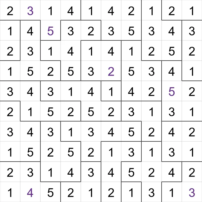 A completed Suguru from PuzzleMadness's rules, irregular regions filled with numbers