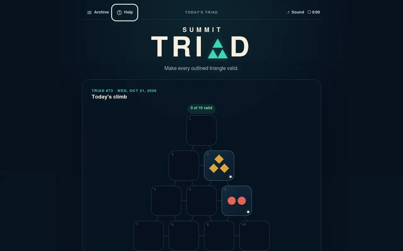 Summit Triad #73 on a desktop: today's climb, the pyramid of numbered spaces with given amber diamond and red circle tiles, 0 of 10 valid