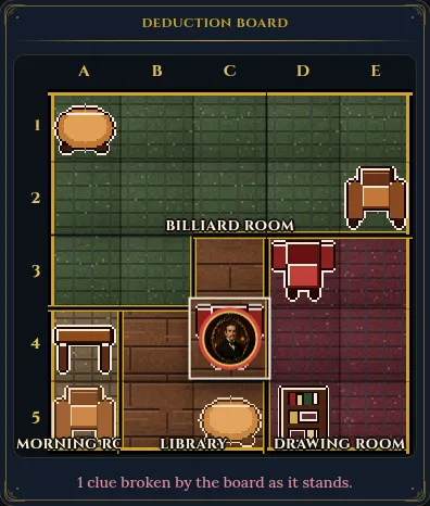The same Suspectle case on a phone: a suspect's portrait placed on square C4 of the floor plan and the note that one clue is broken