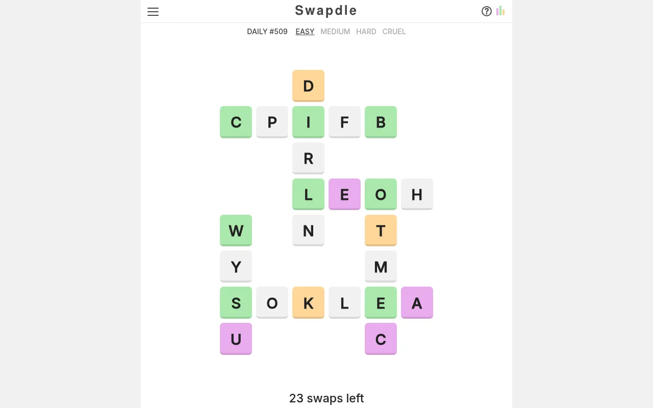 Swapdle Daily #509 on Easy: a crossword-shaped grid of scrambled letter tiles in green, orange, pink and grey, with 23 swaps left