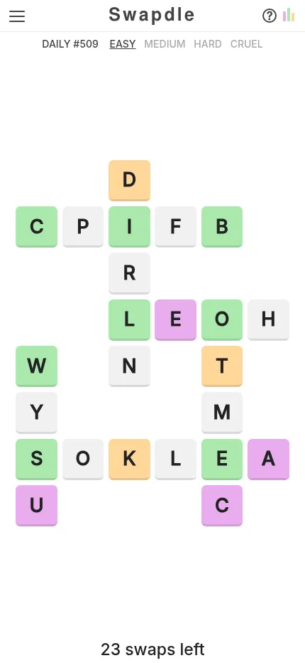 Swapdle Daily #509 on Easy at phone size: the whole letter grid fits the narrow screen above the swap counter