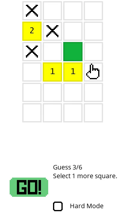 Sweeple 4x6 board at guess 3 of 6 with distance clues 2, 1 and 1, crossed-out squares and one green square