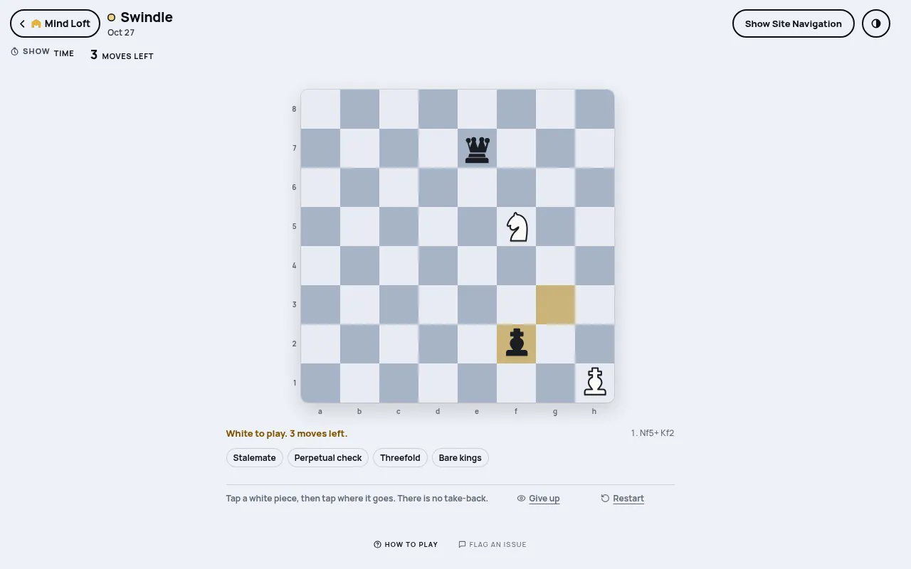 Swindle in play: after 1. Nf5+ Kf2 the knight forks king and queen, 3 moves left, with the Stalemate, Perpetual check, Threefold and Bare kings buttons below