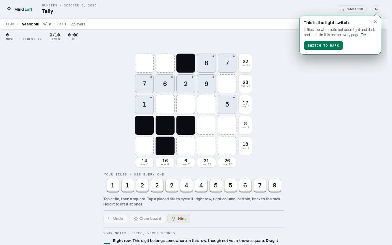 Tally on Mind Loft for October 5, 2026: a five by five grid with some number tiles placed and some black squares, row and column targets at the edges, and the rack of twelve tiles below