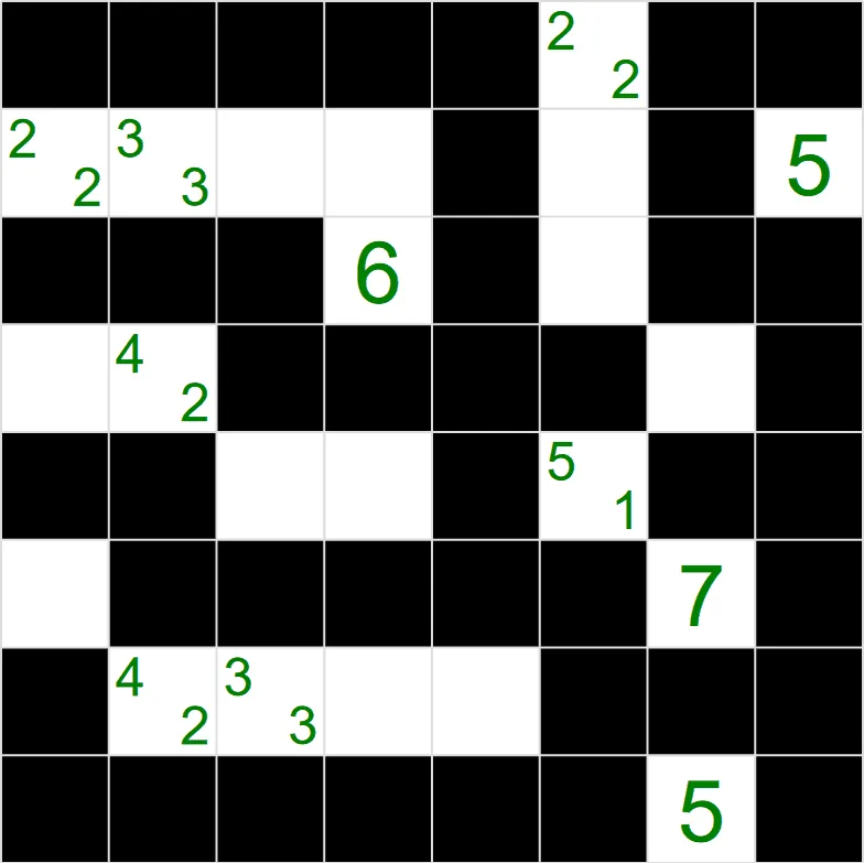 A solved example Tapa from PuzzleMadness's rules: an 8x8 grid with a connected black wall and green clue numbers in the white cells