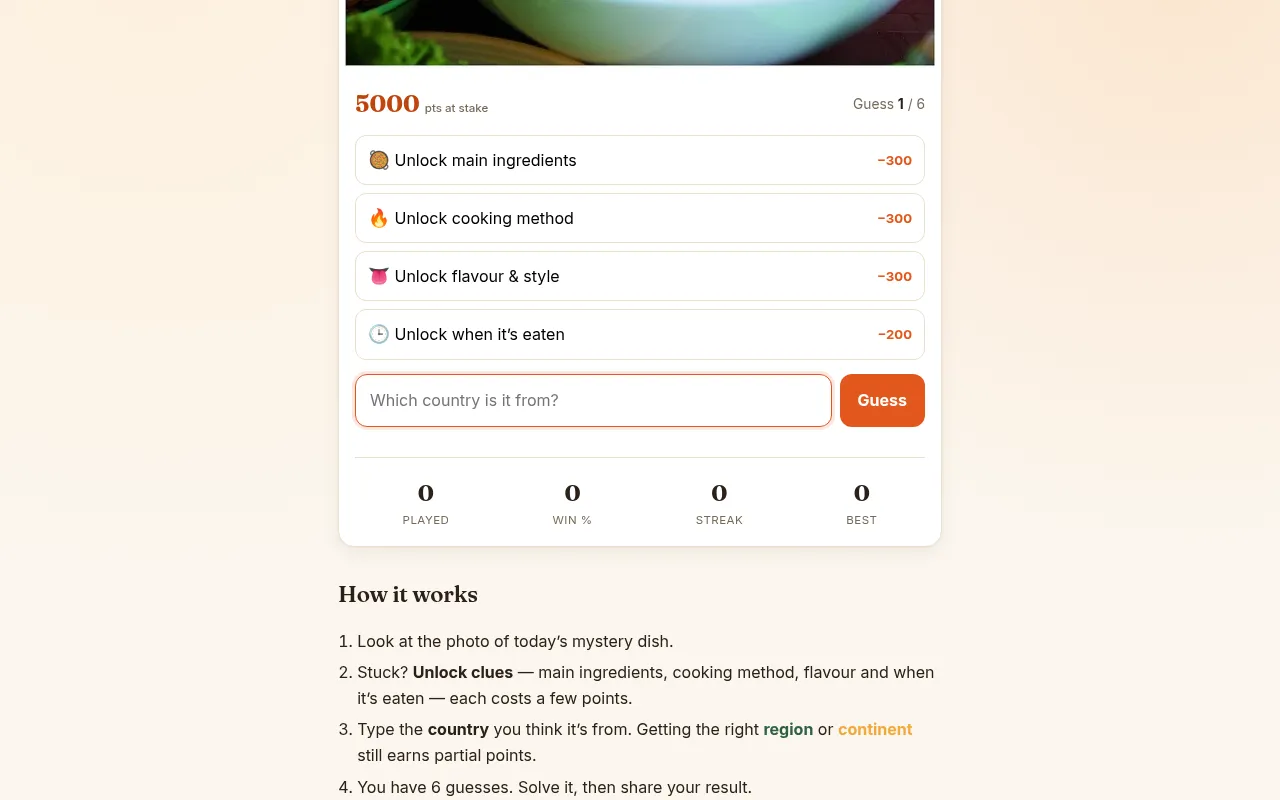 Tastedle's daily dish with 5000 points at stake, guess 1 of 6, four clue buttons and a box asking which country it is from