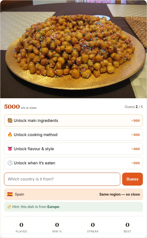 Today's Tastedle board: a photo of a golden plate of honey-glazed dough balls with sprinkles, four clue buttons, a guess of Spain marked same region and a hint that the dish is from Europe