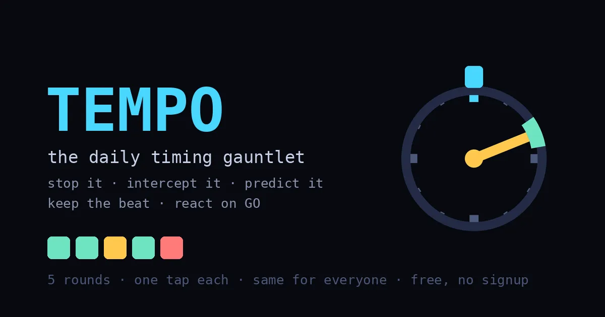 Tempo cover: a dial with a sweeping hand and a green target zone, and a row of green, yellow and red result squares