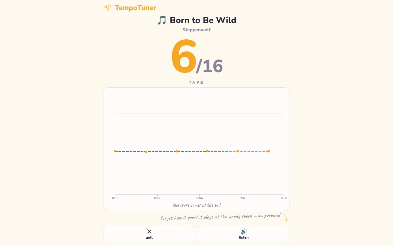 TempoTuner Daily #101 on desktop: Born to Be Wild by Steppenwolf, 6 of 16 taps counted, with the tapped beats plotted along a flat tempo line