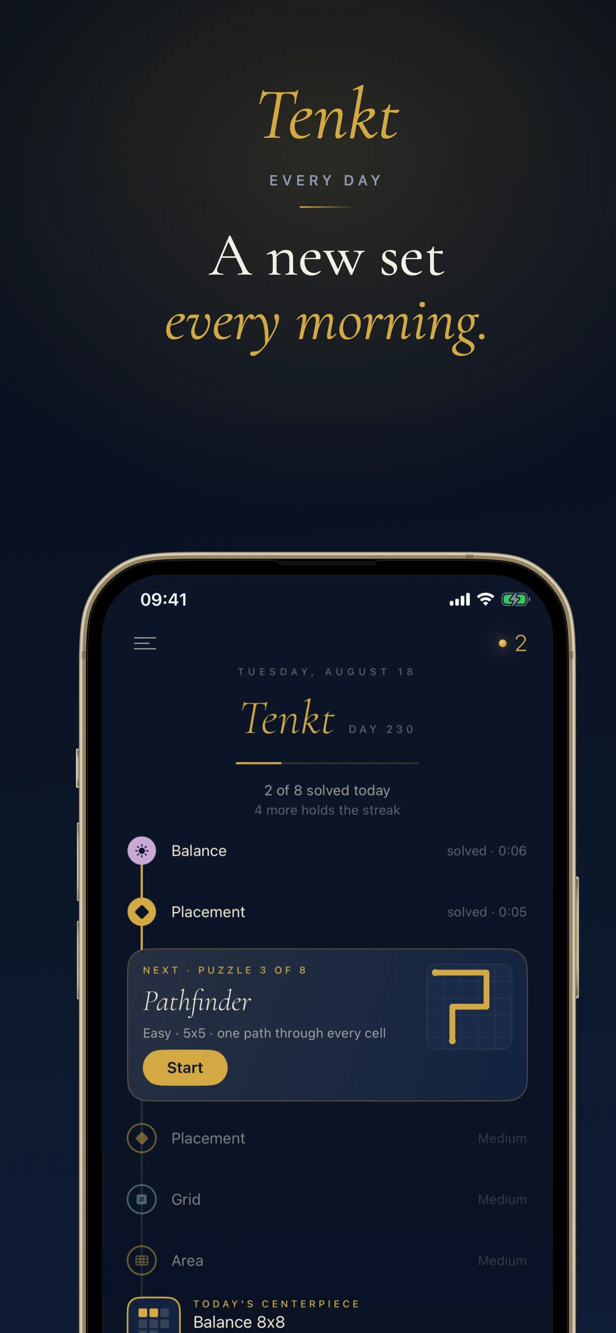 Tenkt's daily set for Day 230: Balance and Placement solved, Pathfinder next, then Placement, Grid, Area and a Balance 8x8 centrepiece