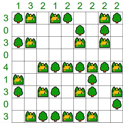 A solved example Tents puzzle from PuzzleMadness's rules: a 9x9 grid with a tent beside every tree and green row and column counts