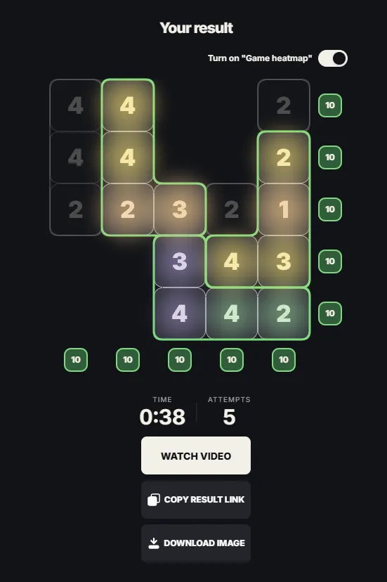 Tenza result screen: a solved board of number tiles in outlined blocks, every row and column marked 10, with a time of 0:38 and 5 attempts