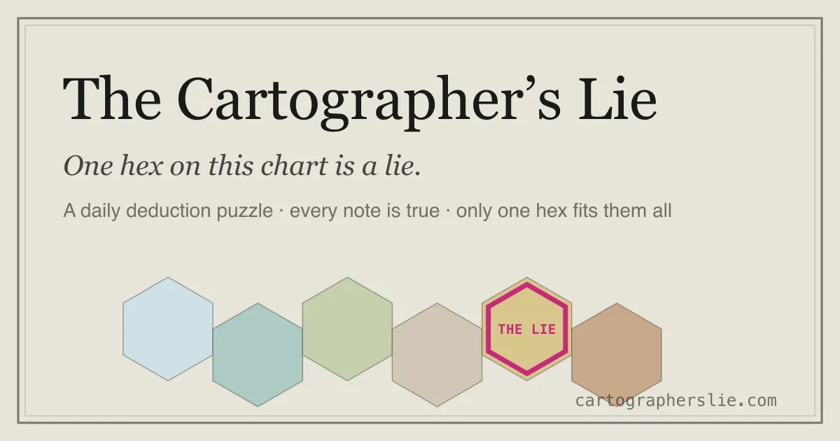 The Cartographer's Lie share card: the title, the line One hex on this chart is a lie, and a row of tinted hexes with one stamped THE LIE
