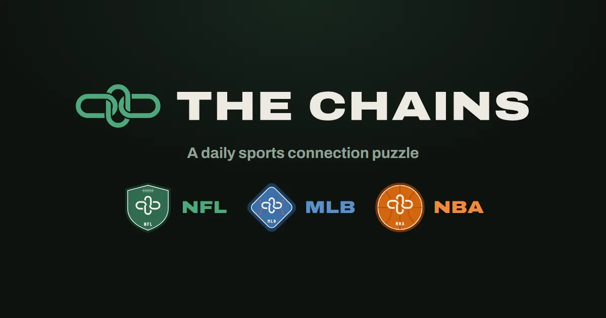 The Chains share card: its chain-link logo and the line A daily sports connection puzzle above NFL, MLB and NBA badges