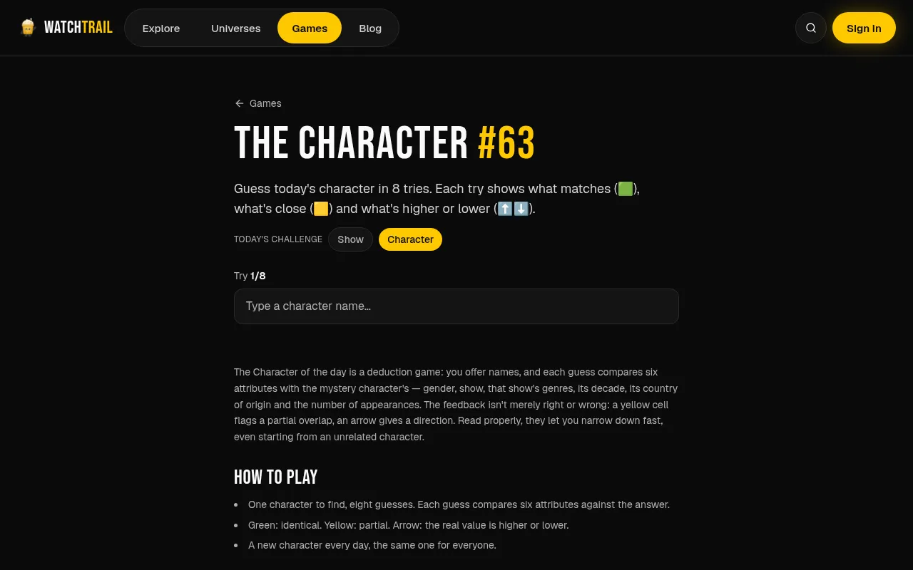 The Character #63 on WatchTrail before the first guess, with the name box and try 1 of 8
