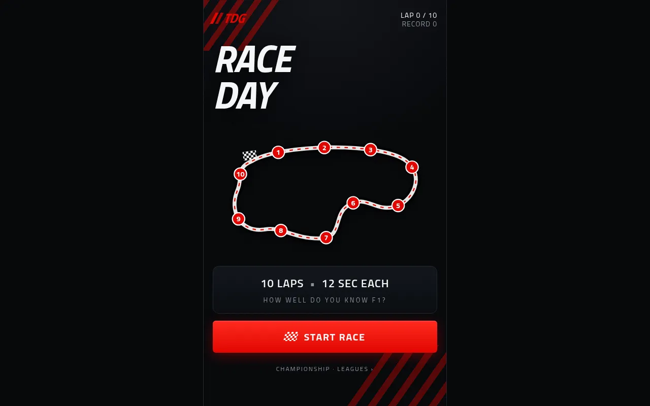 The Daily Grid's Race Day start screen: a circuit with ten numbered laps, 10 laps of 12 seconds each, and the Start Race button