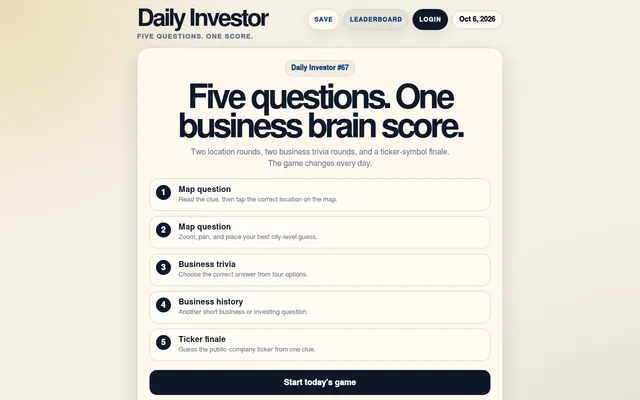 Daily Investor #67 for Oct 6, 2026: Five questions. One business brain score, listing two map questions, business trivia, business history and a ticker finale above the Start today's game button