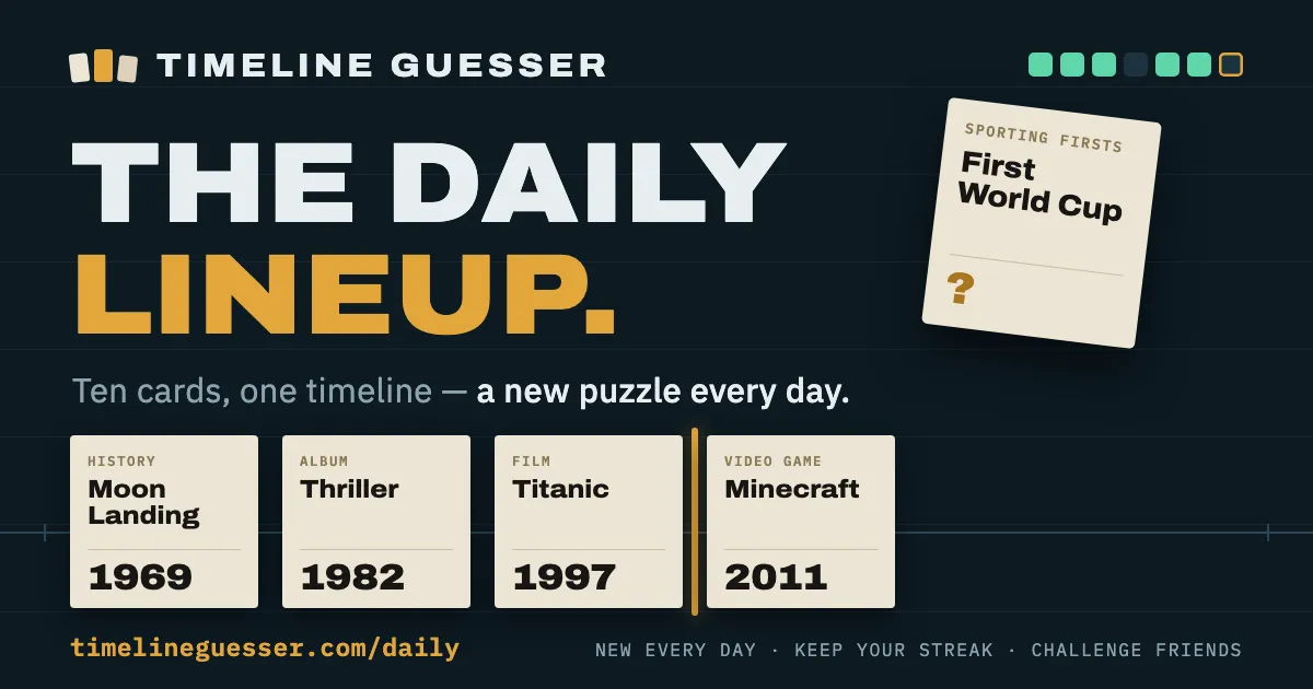 The Daily Lineup cover with cards for the Moon landing, Thriller, Titanic and Minecraft on a timeline
