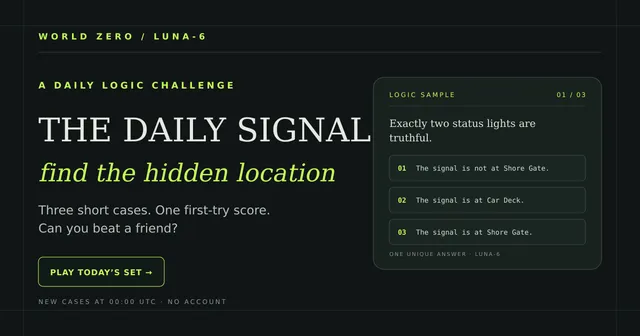 The Daily Signal share card with a sample case: the rule 'Exactly two status lights are truthful' and three statements about Shore Gate and Car Deck